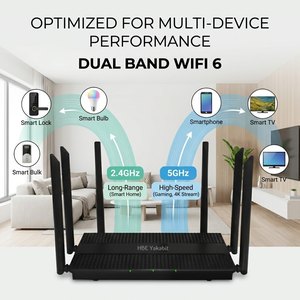 Dual-band Wi-Fi 6 — 2.4 GHz for long-range smart-home devices, 5 GHz for high-speed gaming and 4K streaming