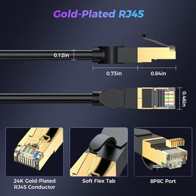 HBE-CAT6 connector and jacket dimensions, with the 24K gold-plated contacts, soft flex tab and 8P8C port called out