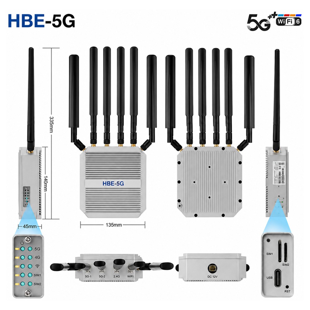 HBE-5G Outdoor Router dimensions and ports — 335 × 140 × 45 mm, LED panel, 5G/Wi-Fi antenna connectors, DC 12V, dual SIM, USB-C and reset