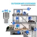 Outdoor Wi-Fi 6 extender — better signal for high-speed internet across the property