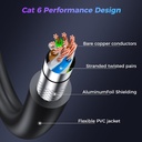 Cutaway of the HBE-CAT6 cable &mdash; bare copper conductors, stranded twisted pairs, foil shielding and the flexible PVC jacket