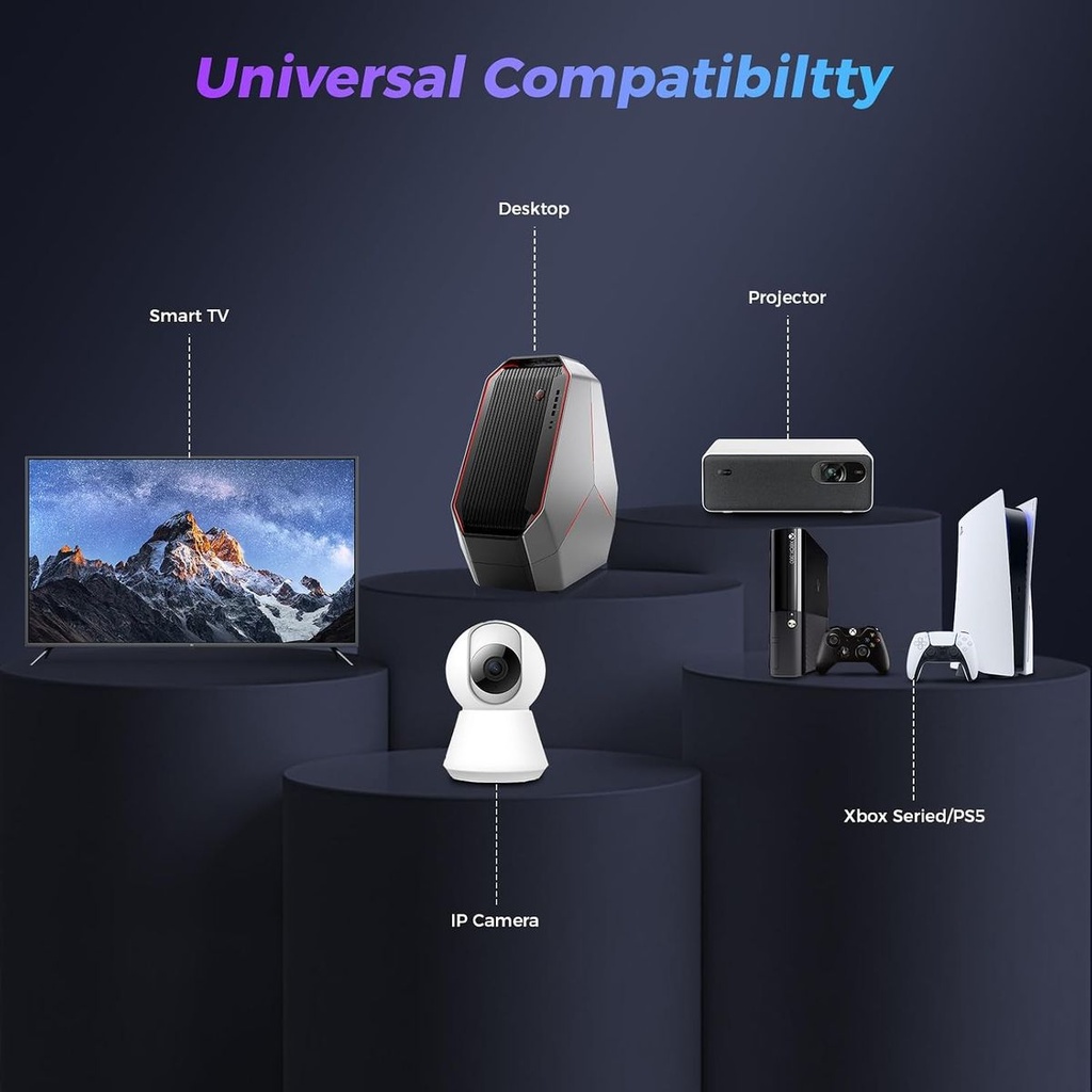 Equipment the HBE-CAT6 cable connects &mdash; smart TV, desktop, projector, IP camera and games consoles