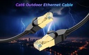 HBE-CAT6 outdoor Ethernet cable, rated for exposed runs