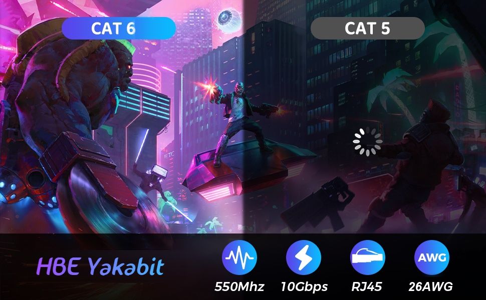 HBE-CAT6 against CAT 5 &mdash; 550&nbsp;MHz, 10&nbsp;Gbps, RJ45, 26&nbsp;AWG