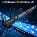 160 MHz channel width on the 5 GHz band for higher throughput and lower latency than a standard 80 MHz channel